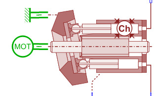 齿轮泵，柱塞泵在AMESIM中的HCD库的调用